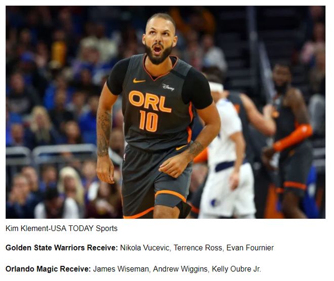 关于全明星赛清晨走向成谜，奥兰多魔术队长鼓劲，媒体盛赞，赛程密集仍需轮换的信息